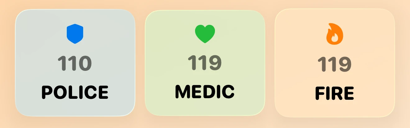 Emergency numbers widget showing police, medic, and fire numbers