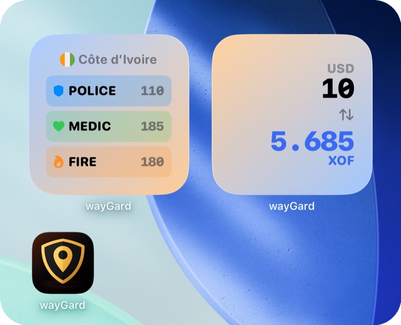 wayGard widgets for Côte d’Ivoire showing emergency numbers and currency conversion